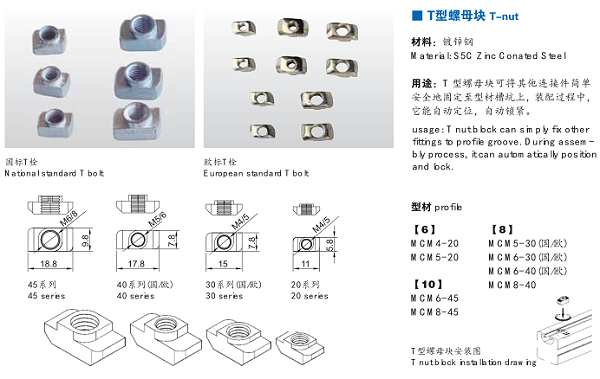 T型螺母