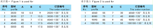 135度角支架