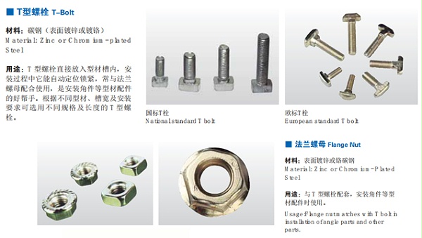 T性螺栓与法兰螺母