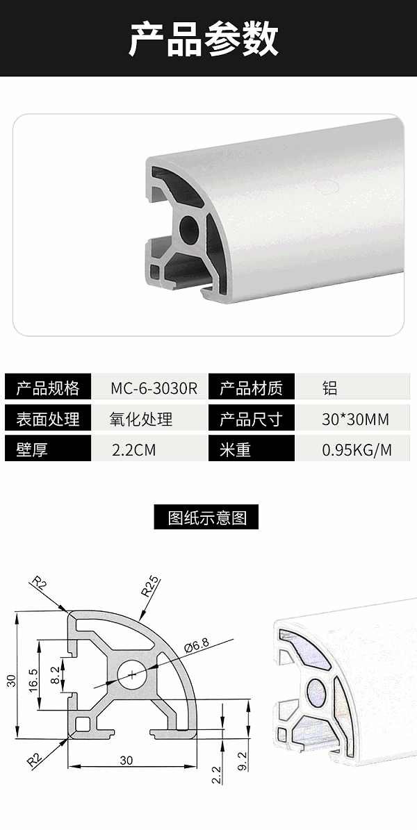 产品参数